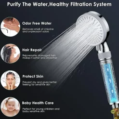 Pommeau de Douche Haute Pression, Pommeau de Douche Economie Deau avec 5 Modes de Jet Pression d'eau Réglable Pommeau de , Chrome