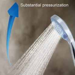 Pommeau de Douche Haute Pression, Pommeau de Douche Economie Deau avec 5 Modes de Jet Pression d'eau Réglable Pommeau de