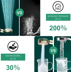 Pommeau de douche, pommeau de douche à économie d'eau et anticalcaire, arrêt d'eau à un bouton - ABS - (bleu fumé)