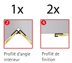 Profilé de fintion + 1 profilé d'angle intérieur H.255 x l.2,3 cm, aluminium, blanc brillant, Schulte Deco Design vendu par 2