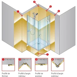 Profilé de fintion pour panneaux muraux Schulte DécoDesign, blanc