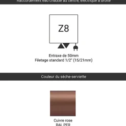 Radiateur mixte cuivre de 1900mm de haut et 390mm de large - 768 Watt - CAN1900/390Z8PER