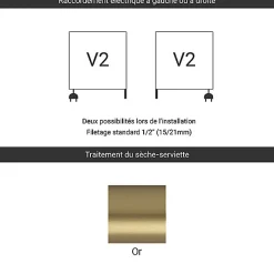 Radiateur mixte doré de 1200mm de haut et 260mm de large - 404 Watt - ROL1200/260ROV2BRA