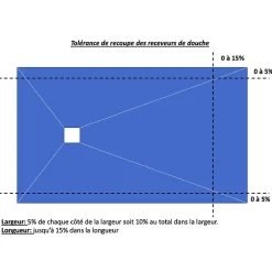 Receveur 180 x 90 cm HD en pierre naturelle noir caniveau excentré