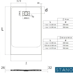 Receveur de douche 90 x 160 cm extra plat blanc PIATTO en SoliCast surface ardoisee