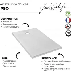 Receveur de douche 140 x 90 JACOB DELAFON Ipso rectangle blanc