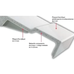 Receveur de douche antidérapant 170 x 80 JACOB DELAFON Flight Neus rectangle blanc