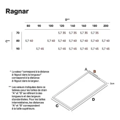 Receveur de Douche Extraplat 180x90cm Blanc - Résine Minérale - Antidérapant - Effet Ardoise - Bonde Incluse - LAVABERG