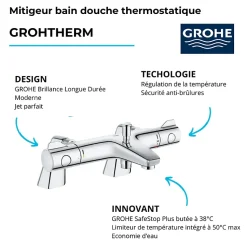 Robinet bain thermostatique GROHE Grohtherm 800 avec colonnettes