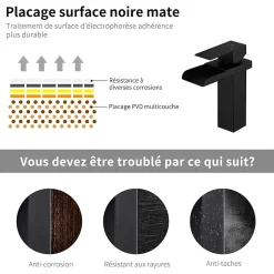 Robinet de Lavabo Cascade Noir Mitigeur de Lavabo Mono-trou Robinetterie Lave-mains Monocommande Robinet Salle de Bain