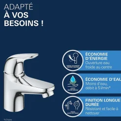 Robinet lave-mains GROHE Swift ouverture eau froide chromé