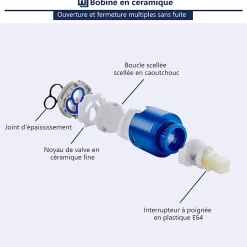 Robinet Salle de Bain Cascade Mitigeur de Lavabo en Laiton Robinet à Deux Voies Chromé