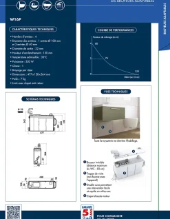 Sanibroyeur pour WC à relevage intégrée 3 entrées WATERMATIC W16P pour évacuation de 1 WC suspendu+1 bidet+1 douche+1 lavabo