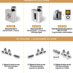 Sèche-serviette chromé mixte - Raccordement au centre et à droite - Zigzag/Z8 - 285 Watt - ZIG1070/500Z8CRO