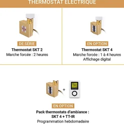 Sèche-serviette électrique doré de 1140mm de haut et 486mm de large - 500 Watt - LEN1140/486E1BRA