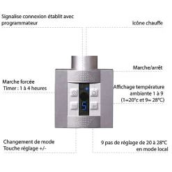 Sèche-serviette électrique programmable cuivré - HxL 670x500mm - 300 Watt - VIV670/500E1COPP
