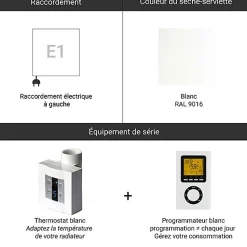 Sèche-serviette électrique programmable blanc - HxL 1230x400 mm - 400 Watt - WIN1230/400E1BP