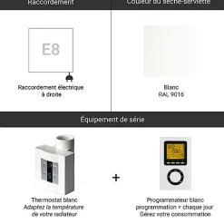 Sèche-serviette électrique programmable blanc - HxL 1460x520mm - 800 Watt - ANG1460/520VE8BP