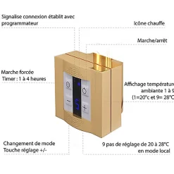 Sèche-serviette électrique programmable doré - HxL 1390x400 mm - 400 Watt - VIV1390/400E8BRAP