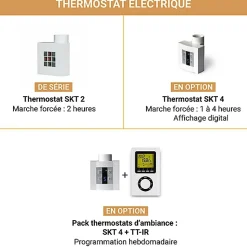 Sèche-serviette mixte blanc - (HxL) 1760x500mm - 800 Watt - 798 Watt - DEX1760-500PZ8B