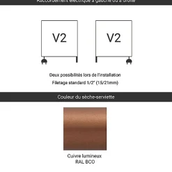 Sèche-serviette mixte cuivre de 460mm de haut et 230mm de large - 122 Watt - MIK460/230V2BCO