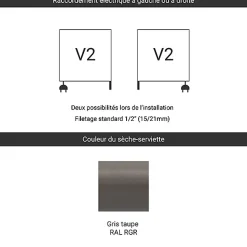 Sèche-serviette mixte gris de 1380mm de haut et 680mm de large - 757 Watt - FIO1380/680V2RGR