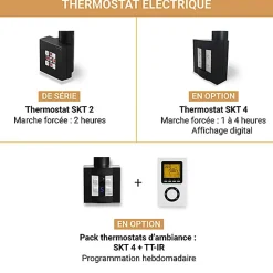 Sèche-serviette mixte noir - (HxL) 1760x500 mm - 800 Watt - 798 Watt - DEX1760-500PZ1N