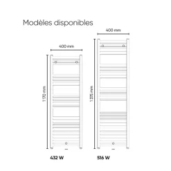 Sèche-serviettes 2012 étroit eau chaude 516W blanc racc. doubles centrés ou sur collecteurs - ATLANTIC - 833953