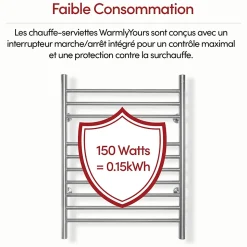 Sèche-serviettes électrique brossé 150W WarmlyYours, Dimensions: 81,2cm x 60 cm