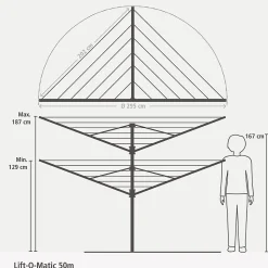 Séchoir à linge parapluie rotatif 50 m d'étendage Lift-O-Matic Brabantia
