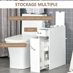 Support papier toilette - porte-papier toilette - armoire pour papier toilette - 2 tiroirs, coffre - MDF blanc