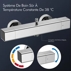 Système de Douche avec Thermostat et Tablette de Douche Chromée, Ensemble Complet de Robinetterie de Douche
