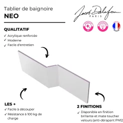 Tablier pour baignoire JACOB DELAFON Neo installation en niche blanc brillant