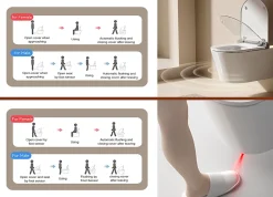 Toilette japonaise Nashi IANNA SE, WC lavant automatique, haut de gamme