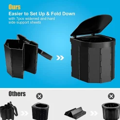 Toilette Portable Polyvalente pour Camping - Solution Pratique et Pliable pour Voyages
