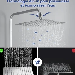 Tête de douche Inox Carrée 25cm Sofetiy Max Kit de douche