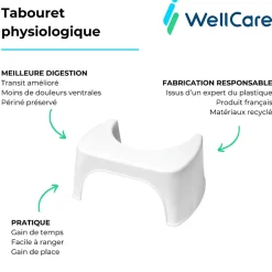 WC à poser sans bride GROHE Euro Ceramic + Tabouret physiologique Blanc