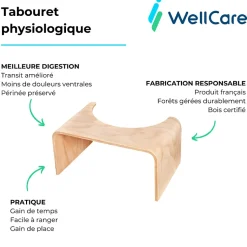 WC à poser sans bride GROHE Euro Ceramic + Tabouret physiologique Bois