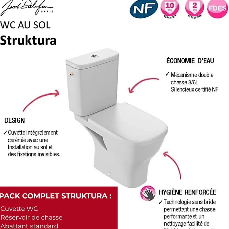 WC à poser sans bride sortie horizontale JACOB DELAFON Struktura avec abattant + gel WC