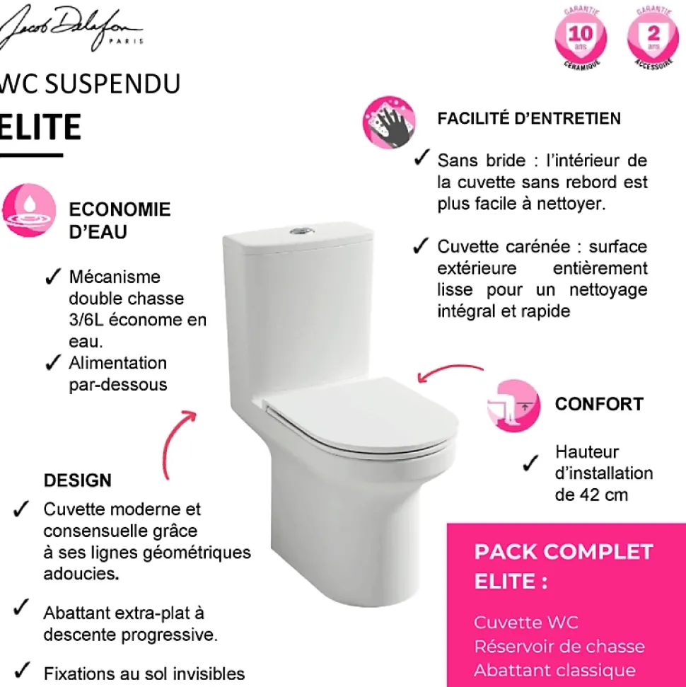 WC à poser sans bride sortie horizontale JACOB DELAFON Elite avec abattant frein de chute + tabouret physiologique blanc