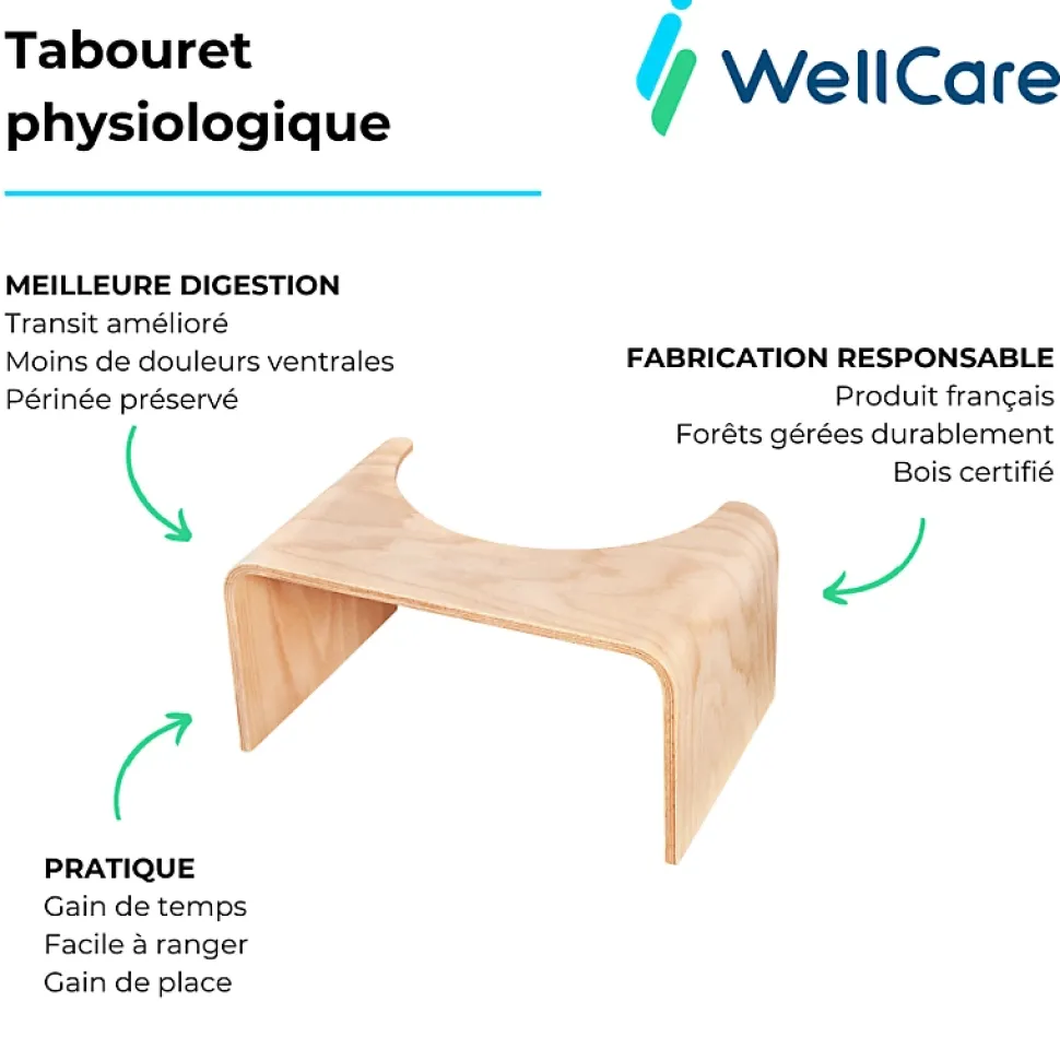 WC à poser sans bride sortie horizontale JACOB DELAFON Elite avec abattant frein de chute + tabouret physiologique blanc