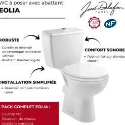 WC à poser sortie horizontale JACOB DELAFON Eolia avec abattant