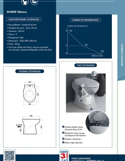 WC au sol Sanibroyeur à relevage intégrée cuvette compacte 54,5x36 raccordement 1 lave-mains inclus WATERMATIC W20SP Silence blanc
