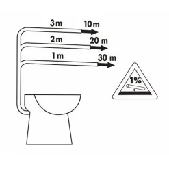 WC compact avec broyeur à pompe centrifuge intégrée - Fabrication Francaise